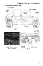 Предварительный просмотр 27 страницы Polaris 2015 RZR 900 XC Edition Owner'S Manual