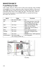 Предварительный просмотр 102 страницы Polaris 2015 RZR 900 XC Edition Owner'S Manual