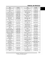 Preview for 23 page of Polaris 2015 RZR 900 XC Edition Service Manual