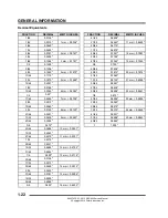 Preview for 28 page of Polaris 2015 RZR 900 XC Edition Service Manual