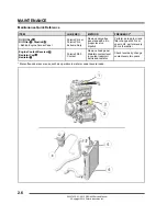 Preview for 34 page of Polaris 2015 RZR 900 XC Edition Service Manual