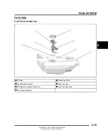 Preview for 169 page of Polaris 2015 RZR 900 XC Edition Service Manual