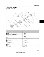 Preview for 213 page of Polaris 2015 RZR 900 XC Edition Service Manual