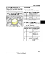 Preview for 219 page of Polaris 2015 RZR 900 XC Edition Service Manual