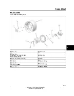 Preview for 307 page of Polaris 2015 RZR 900 XC Edition Service Manual