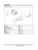 Preview for 308 page of Polaris 2015 RZR 900 XC Edition Service Manual