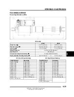 Preview for 333 page of Polaris 2015 RZR 900 XC Edition Service Manual