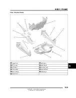 Preview for 395 page of Polaris 2015 RZR 900 XC Edition Service Manual