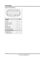 Preview for 412 page of Polaris 2015 RZR 900 XC Edition Service Manual