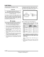 Preview for 418 page of Polaris 2015 RZR 900 XC Edition Service Manual