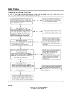 Preview for 420 page of Polaris 2015 RZR 900 XC Edition Service Manual