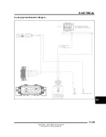 Preview for 437 page of Polaris 2015 RZR 900 XC Edition Service Manual