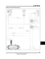 Preview for 441 page of Polaris 2015 RZR 900 XC Edition Service Manual