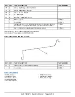 Preview for 3 page of Polaris 2882240 Quick Start Manual