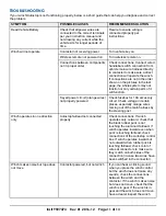 Preview for 11 page of Polaris 2882240 Quick Start Manual