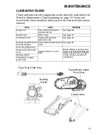 Preview for 61 page of Polaris 2x4 2008 Owner'S Manual