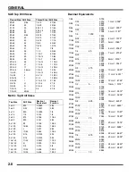 Предварительный просмотр 48 страницы Polaris 340 LX 2007 Service Manual