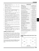 Предварительный просмотр 127 страницы Polaris 340 LX 2007 Service Manual