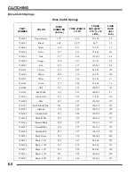 Предварительный просмотр 151 страницы Polaris 340 LX 2007 Service Manual