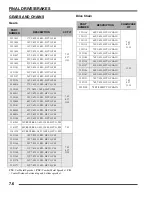 Предварительный просмотр 176 страницы Polaris 340 LX 2007 Service Manual