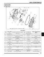 Предварительный просмотр 177 страницы Polaris 340 LX 2007 Service Manual