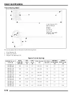 Предварительный просмотр 224 страницы Polaris 340 LX 2007 Service Manual