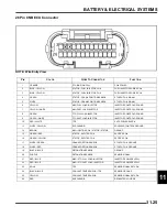 Предварительный просмотр 285 страницы Polaris 340 LX 2007 Service Manual