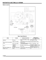 Предварительный просмотр 290 страницы Polaris 340 LX 2007 Service Manual