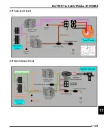 Предварительный просмотр 301 страницы Polaris 340 LX 2007 Service Manual