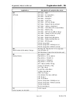 Preview for 122 page of Polaris 3900 Sport/P39 Owner'S Manual