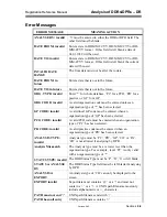 Preview for 352 page of Polaris 3900 Sport/P39 Owner'S Manual