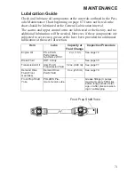 Предварительный просмотр 75 страницы Polaris 500 HHO 2013 Owner'S Manual