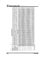 Предварительный просмотр 313 страницы Polaris 600 EDGE RMK Service Manual