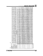 Предварительный просмотр 314 страницы Polaris 600 EDGE RMK Service Manual