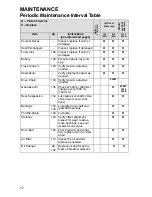 Preview for 95 page of Polaris 600 IQ Touring 2009 Owner'S Manual