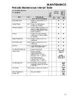 Preview for 96 page of Polaris 600 IQ Touring 2009 Owner'S Manual