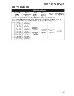 Предварительный просмотр 145 страницы Polaris 600 PRO-RMK Owner'S Manual