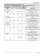 Preview for 71 page of Polaris 600 RMK 144 Owner'S Manual