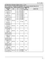 Preview for 77 page of Polaris 600 RMK 144 Owner'S Manual