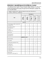 Preview for 111 page of Polaris 600 Rush 2017 Owner'S Manual For Maintenance And Safety