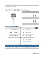 Предварительный просмотр 12 страницы Polaris 650 MATRYX INDY VR1 129 2021 Manual