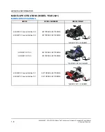 Предварительный просмотр 14 страницы Polaris 650 MATRYX INDY VR1 129 2021 Manual