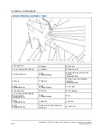 Предварительный просмотр 462 страницы Polaris 650 MATRYX INDY VR1 129 2021 Manual