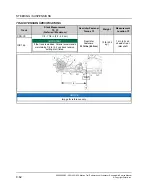 Предварительный просмотр 516 страницы Polaris 650 MATRYX INDY VR1 129 2021 Manual