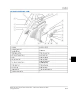 Предварительный просмотр 581 страницы Polaris 650 MATRYX INDY VR1 129 2021 Manual