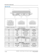 Предварительный просмотр 672 страницы Polaris 650 MATRYX INDY VR1 129 2021 Manual