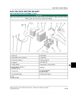 Предварительный просмотр 689 страницы Polaris 650 MATRYX INDY VR1 129 2021 Manual