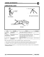 Предварительный просмотр 20 страницы Polaris 6X6 Manual