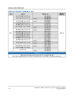 Preview for 14 page of Polaris 850 PRO-RMK 155 2.6" QD 2021 Manual