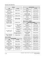 Preview for 70 page of Polaris 850 PRO-RMK 155 2.6" QD 2021 Manual